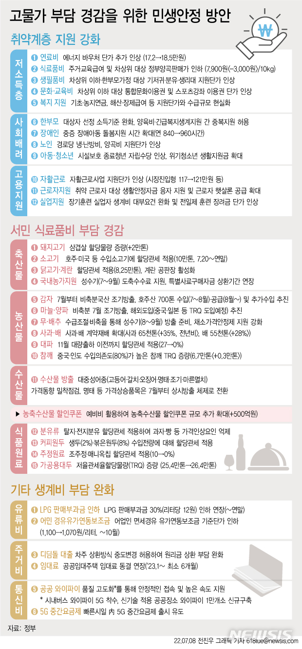 '긴급복지' 한부모 가구도 내일부터는 아동양육비 지원 '긴급복지' 한부모 가구도 내일부터는 아동양육비 지원