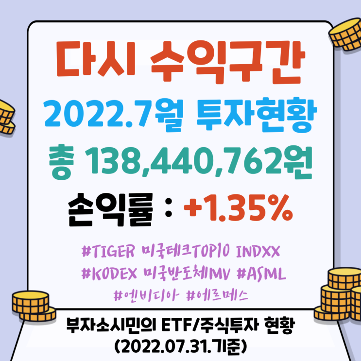 다시 수익구간! 7월 ETF/주식 실전투자 현황(총138,440,762원)[미국테크TOP10/미국반도체MV/에르메스/ASML/엔비디아]