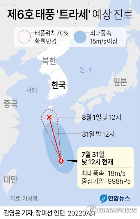 '송다' 영향 가시기 전 6호 태풍 '트라세' 발생…제주로 직진 '송다' 영향 가시기 전 6호 태풍 '트라세' 발생…제주로 직진