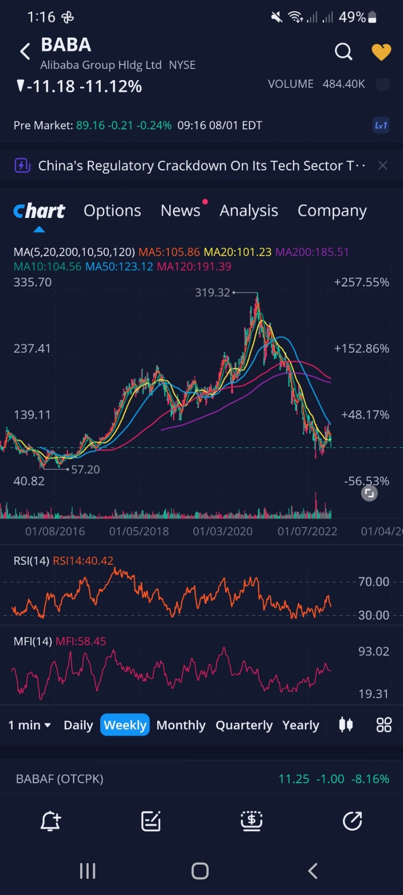알리바바는 SEC 상장 폐지 위험 목록에 추가된 후 미국과 홍콩에서 계속 거래할 것이라고 밝혔다. : 네이버 블로그