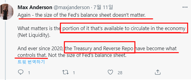 연준의 Fed balance sheet 를 구성하는것(Reverse Repo+ treasury bonds, 그리고 시장의 유동성 ...