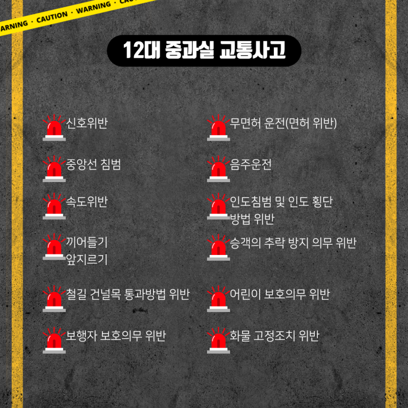 음주운전 교통사고, 변호사 선임 고민하지 마세요! 관련 이미지 3