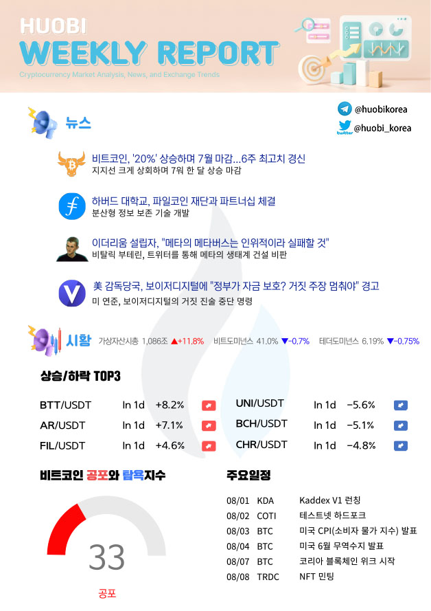  한 눈으로 봐봐봐! Part.7 (지난주 주요뉴스 & 다음주 일정)