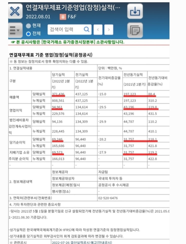  F&F 의류 대장주 2분기 실적 발표(yoy 2배 상승)