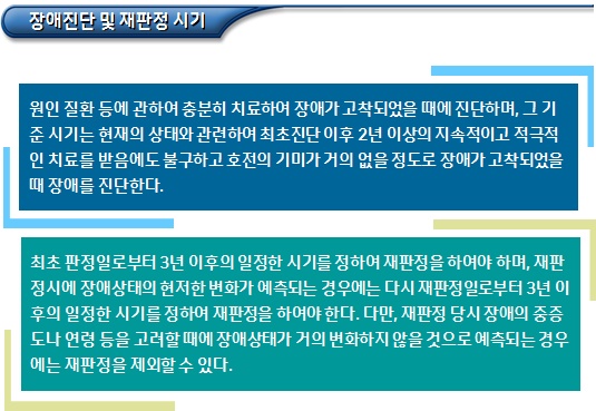 만 18세 이상 뇌전증장애 판정기준