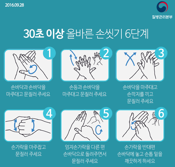  방문요양 위생관리, 식품조리시 유의할 점