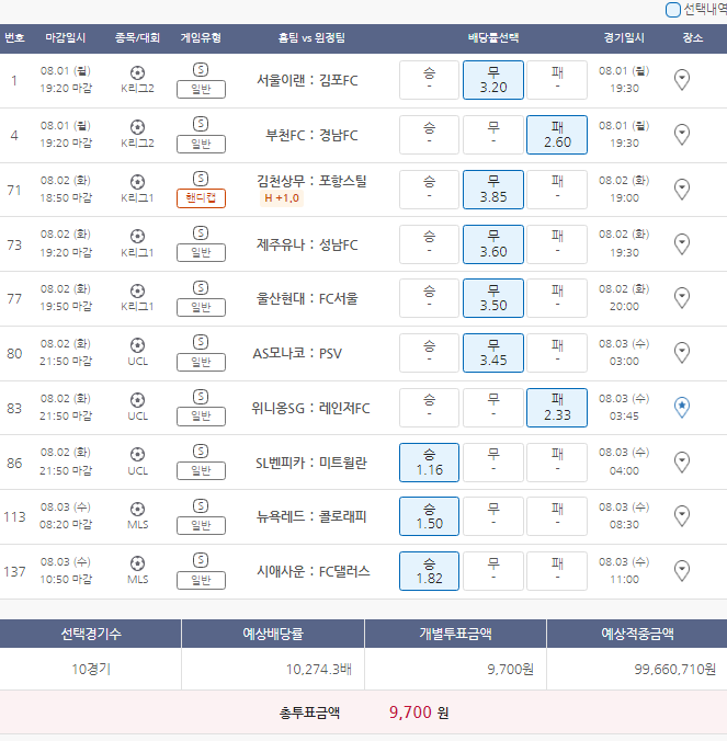  8월1일 K리그2 K리그1 UCL MLS 축구 스포츠 토토 프로토 승부식 62회차 분석 기록용