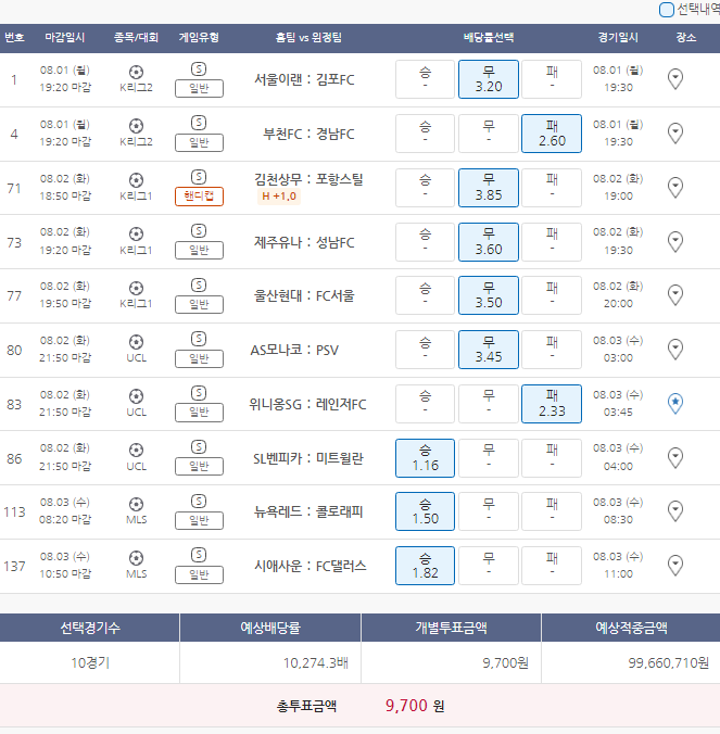 8월1일 K리그2 K리그1 UCL MLS 축구 스포츠 토토 프로토 승부식 62회차 분석 기록용