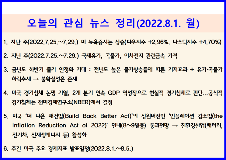  (2022.8.1. 月) 기준금리 인상폭 완화 및 인플레이션 정점론에 따라 미 증시 급등, 국제유가 및 곡물가 불확실성 여전, 미국 친환경산업정책 육성법안 통과가능성(8~9월 중)