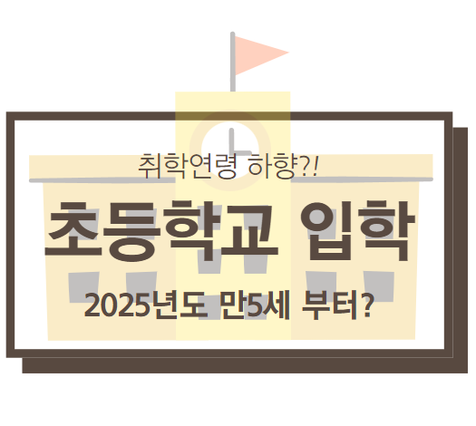 2025년도 초등학교 입학 7세부터. 취학연령 하향 만5세부터.유아.초등학교 교사, 학부모 반대