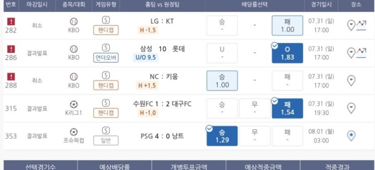 프로토 7월 마지막날 적중 및 한폴낙