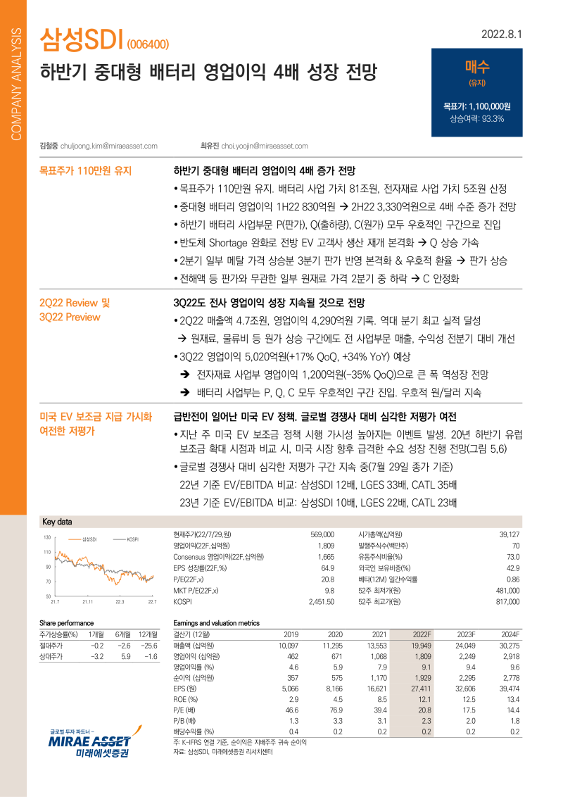 삼성SDI(006400) 종목분석 리포트 2022.08.01 미래에셋증권 : 네이버 블로그