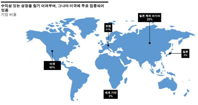 세계는 왜 '일본 하락'에 베팅할까?