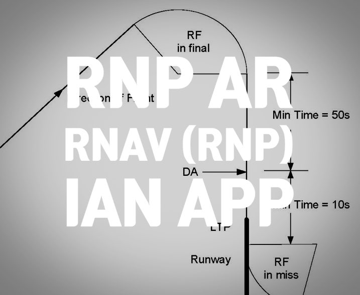 RNP AR ; RNAV(RNP) 과 IAN : 네이버 블로그