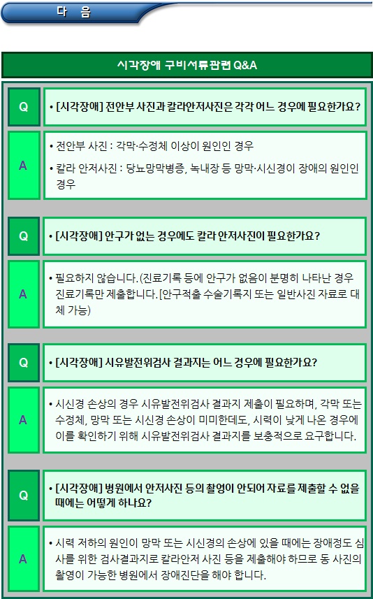 시각, 청각, 지적장애 구비서류 관련 Q&A 시각, 청각, 지적장애 구비서류 관련 Q&A