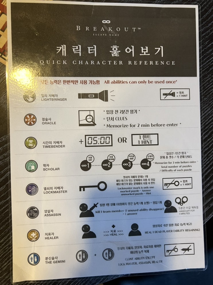 부산방탈출카페, 해운대이색데이트 브레이크아웃 이스케이프