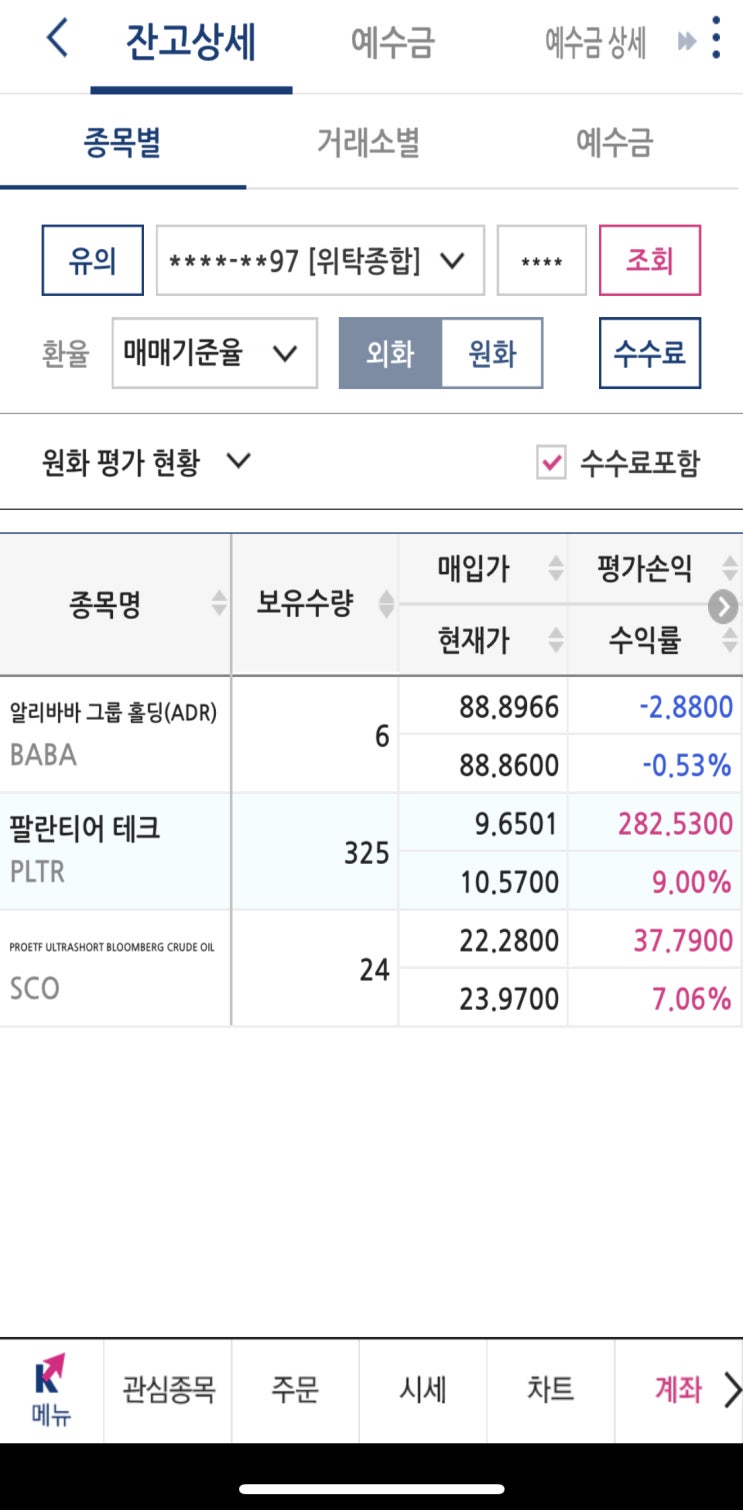  국제 유가 하락 좋고요, 받고 나는 공매도 ETF SCO !
