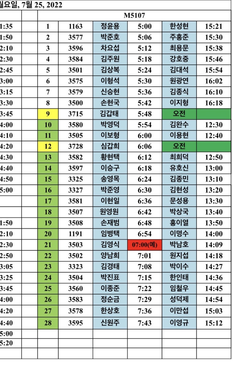  8월1주차 - 우당탕탕 잡탕일기