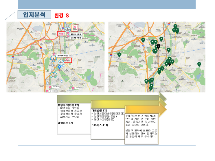  [실준 28기 우리는 함께 투자하는 19조 행복아치]-3주차 과제 (분당구-입지분석)