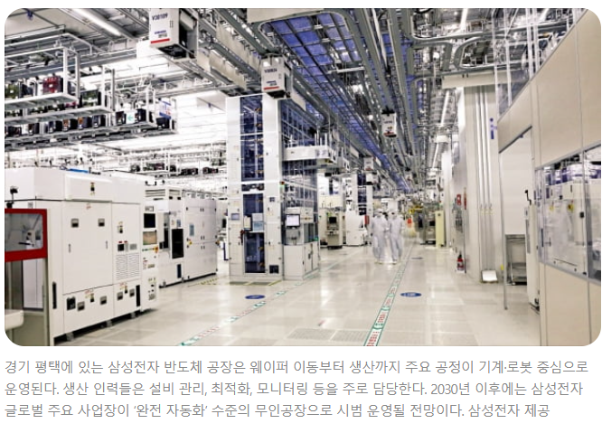 삼성전자, 2030년 '무인공장' 도입 예정 삼성전자, 2030년 '무인공장' 도입 예정