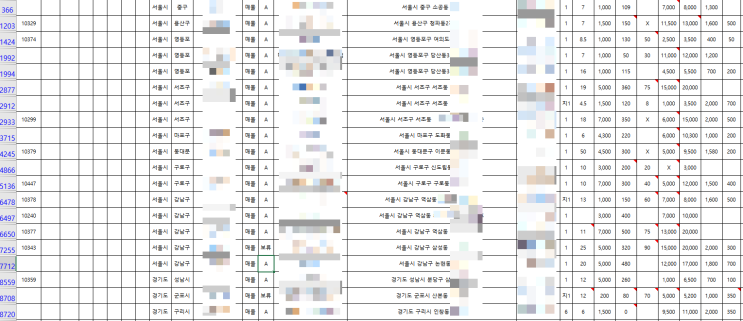 오랫만에 과거 자료 정리..(그래도 제법 열심히 살았구나)