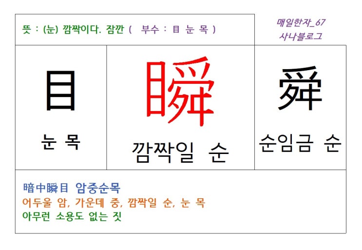  깜짝일 순