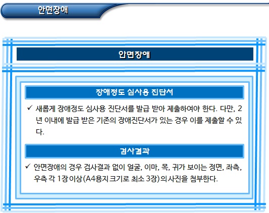 정신장애 등 장애인복지 서비스 심사 서류 정신장애 등 장애인복지 서비스 심사 서류