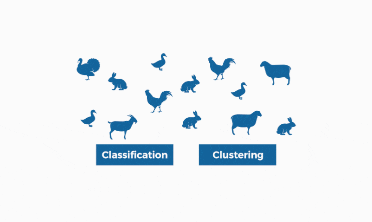  클러스터링(Clustering)에 대해...