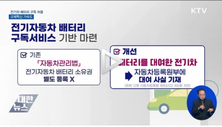 전기차 산업 대전환 오나! 배터리구독서비스 곧 출시! 구매비용 낮아져 전기차 산업 대전환 오나! 배터리구독서비스 곧 출시! 구매비용 낮아져