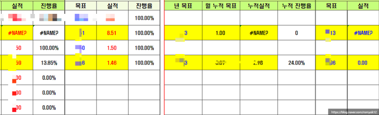 엑셀 IFS 함수 사용 후  =_xlfn.로 시작되는 함수의 #NAME? 에러