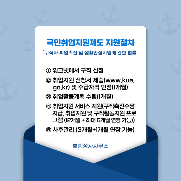 국민취업지원제도 신청방법