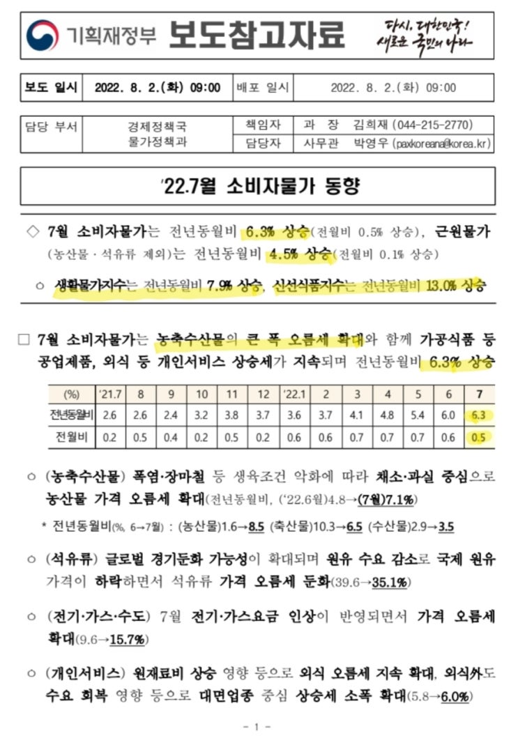  '22년 7월 소비자물가 동향 발표(기획재정부)