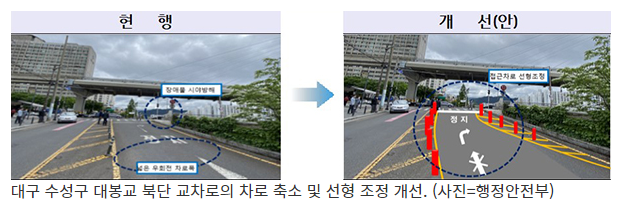 우회전 보행 교통사고 다발지역에 과속방지턱·안전표지 등 설치_행정안전부·경찰청·도로교통공단 우회전 보행 교통사고 다발지역에 과속방지턱·안전표지 등 설치_행정안전부·경찰청·도로교통공단