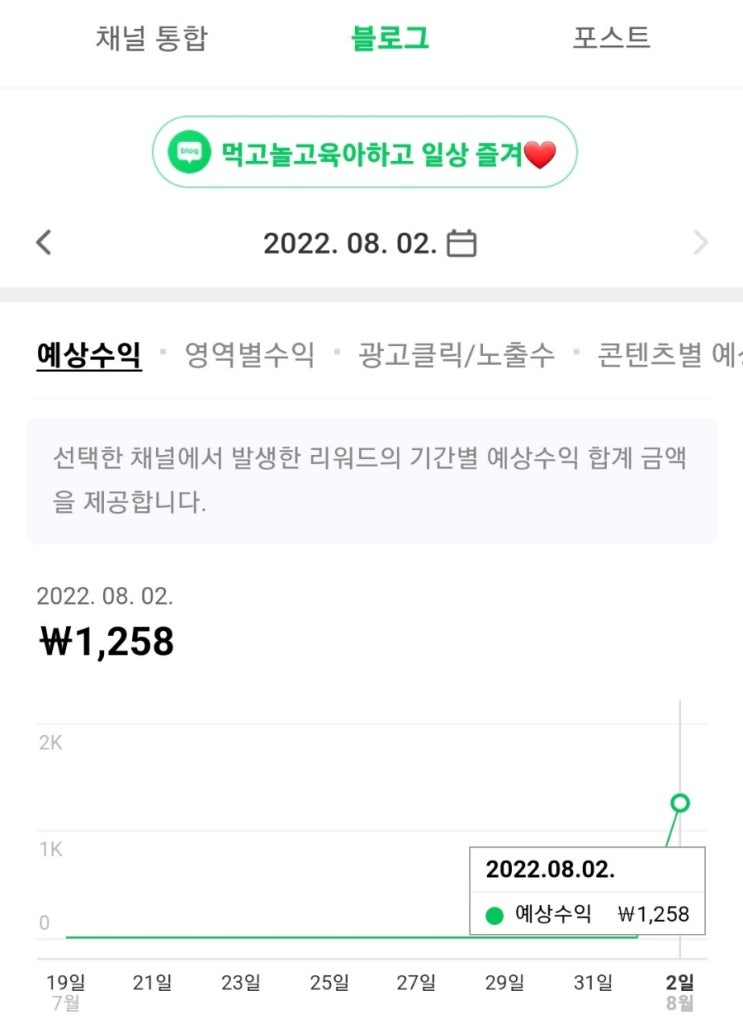  애드포스트 조건 승인 후 첫 수익 후기