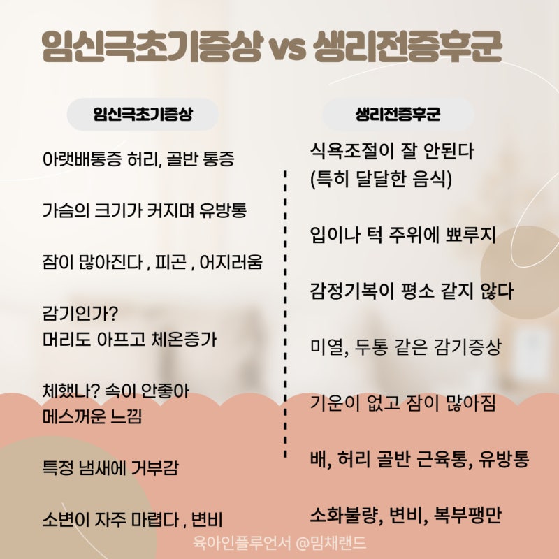 아기설사 아기장염의 증상(원인, 대처방법, 지사제, 설사에 좋은 음식, 유아미열감기설사)