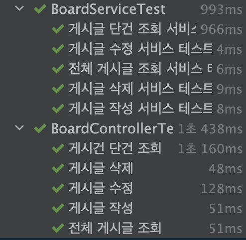  [JUnit5] 스프링부트 단위 테스트 작성 예시(Controller & Service)