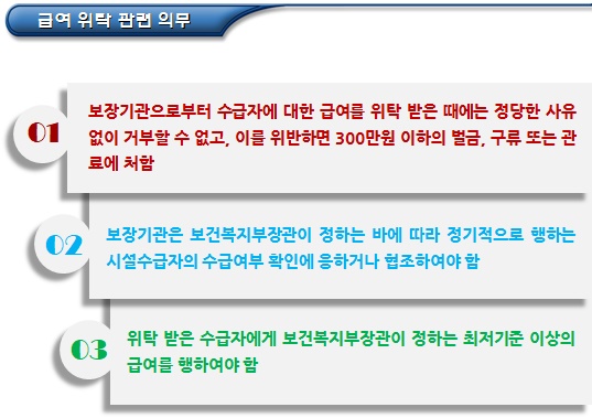 기초생활수급자 - 보장시설의 개요 및 범위 기초생활수급자 - 보장시설의 개요 및 범위
