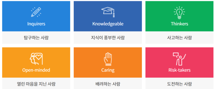 <b>서울대 총장</b>이 추천한 공교육의 대안 = IB 교육과정!!!