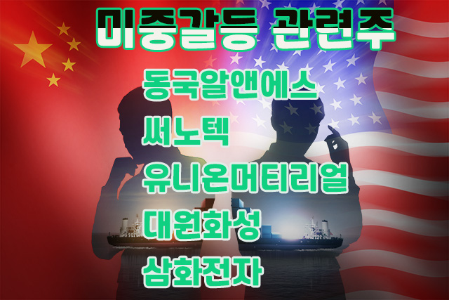 미중갈등 관련주, 모멘텀 연속성, 재료소멸 유니온머티니얼 주가는? 미중갈등 관련주, 모멘텀 연속성, 재료소멸 유니온머티니얼 주가는?