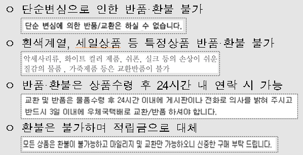  쇼핑몰이 환불을 안해주면 신고하세요( = 청약 철회 방해 행위, 과태료, 시정명령)