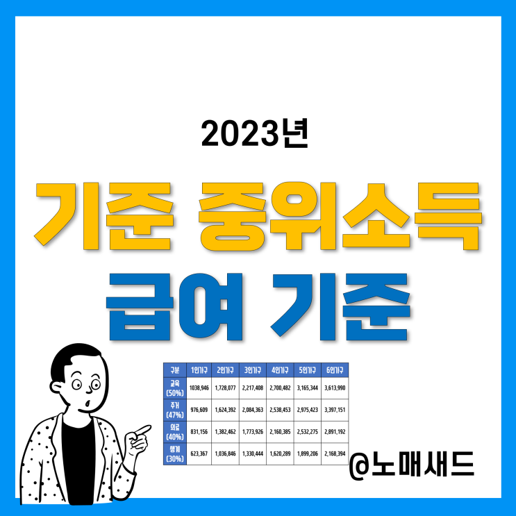 2023년 기준중위소득 확정, 변경된 생계급여, 의료급여, 주거급여, 교육급여 기준 2023년 기준중위소득 확정, 변경된 생계급여, 의료급여, 주거급여, 교육급여 기준