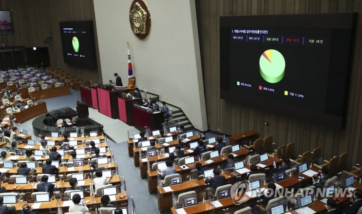 ‘유류세 탄력세율 50%·식대 비과세 월 20만원 확대’ 법안 처리 ‘유류세 탄력세율 50%·식대 비과세 월 20만원 확대’ 법안 처리
