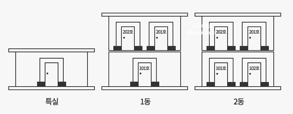 레이크펜션민박 사진 5