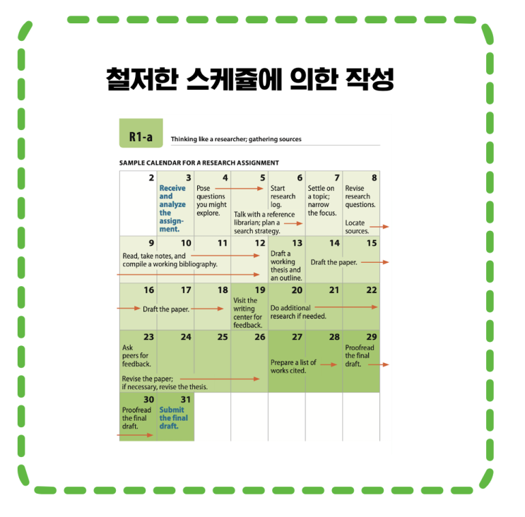  영어 에세이 대행 - 왜 옥스포드 인가?