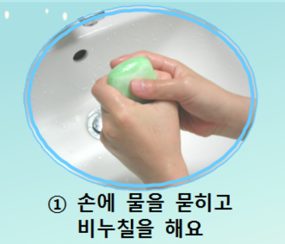 손씻기 6단계 손씻기 순서 알아봐요 : 네이버 블로그