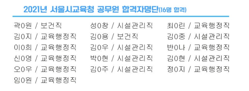 서울시교육청 면접 시설관리직 후기 : 네이버 블로그 서울시교육청 면접 시설관리직 후기 : 네이버 블로그