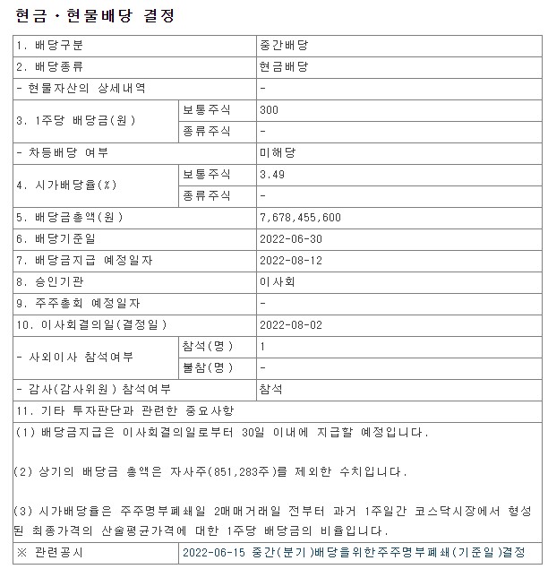  리드코프중간배당금공시