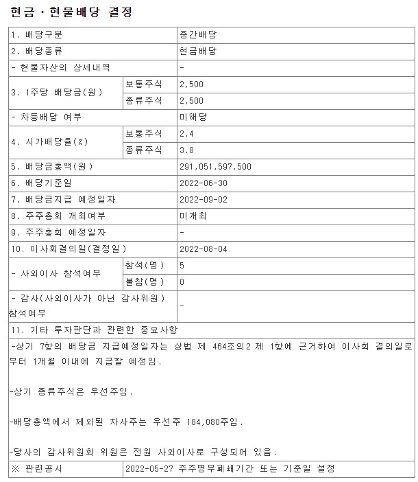  에스오일 에스오일우 중간배당금공시(s-oil)