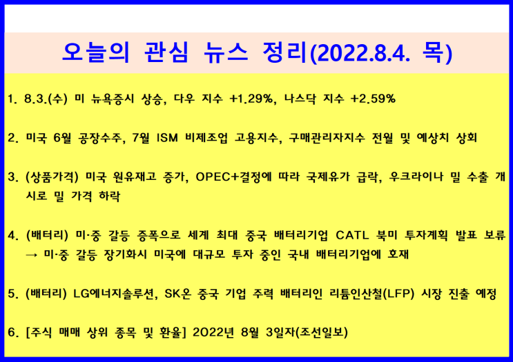  (2022.8.4. 木) 8.3.(수) 기업실적 개선과 함께 7월 비제조업 구매관리자지수(PMI) 등 경제지표 개선 ↦ 미 뉴욕증시 상승(다우 +1.29%, 나스닥 +2.59%)