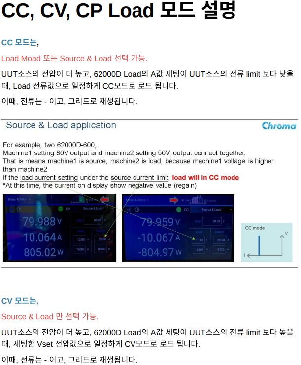  크로마 DC LOAD (CC MODE, CV MODE, CP MODE) CC LOAD, CV LOAD, CP LOAD